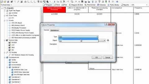 Apresentação básica do Reliability Workbench versão 11