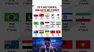 Top 15 Most Powerful Militaries in Non‑NATO Countries – 2025