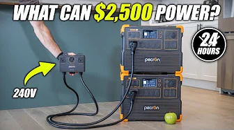 What Can a $2,500 Power Station REALLY Power? (You’ll Be Surprised)