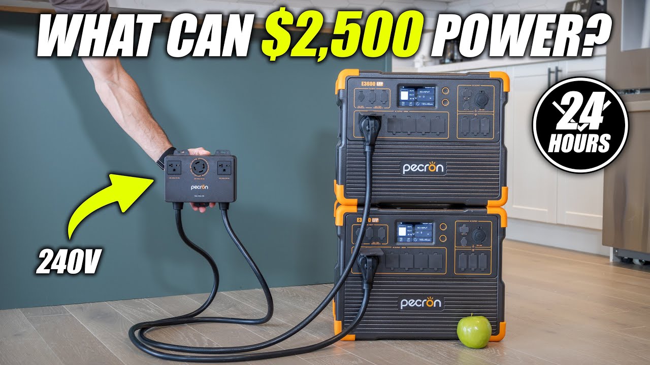 What Can a $2,500 Power Station REALLY Power? (You’ll Be Surprised)
