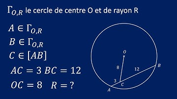 Saurez vous trouver le rayon du cercle en moins de 30 secondes ?