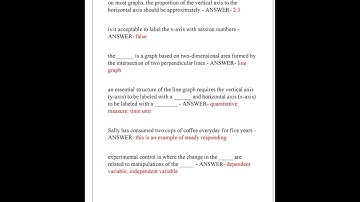 EDF 6226 EXAM 1 NEWEST 2024  EDF 6226 BEHAVIORAL ASSESSMENT IN APPLIED BEHAVIOR ANALYSIS EXAM 1 COMP