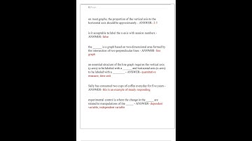 EDF 6226 EXAM 1 NEWEST 2024  EDF 6226 BEHAVIORAL ASSESSMENT IN APPLIED BEHAVIOR ANALYSIS EXAM 1 COMP