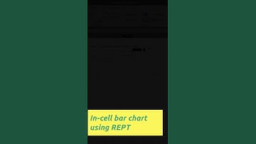 In-cell bar chart using REPT
