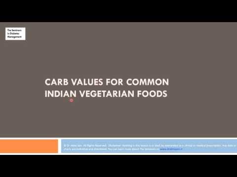 Carb Counting of Indian Food lesson 4