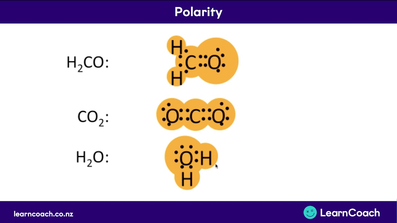 NCEA Chemistry L2 Structures and Bonding: Polarity