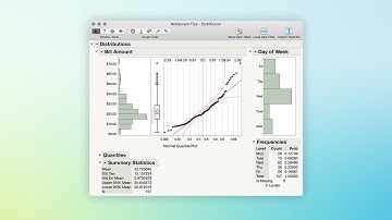 Explore Distributions