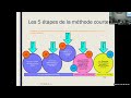 Cours 2 CTB1071 A24 Cours 2 CTB1071 A24