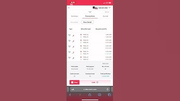 DERIV BOT | how to gain massively with automated trading bots | $200 gained #buybot #takeprofit