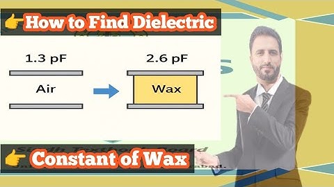 Dielectric Constant of Wax | Parallel Plate Capacitor Problem Explained