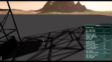 Sample Distribution Shadow Mapping - DirectX 11