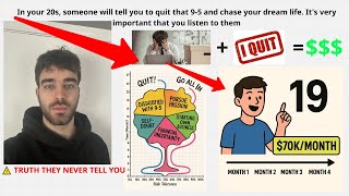 The privilege of chasing your dreams