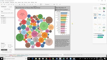 Data Visualization ISB CBA 10 Assignment Video 2 : Akshay Ashutosh Vinayak