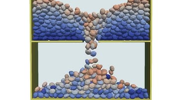 DEM Nonspherical Particle Model