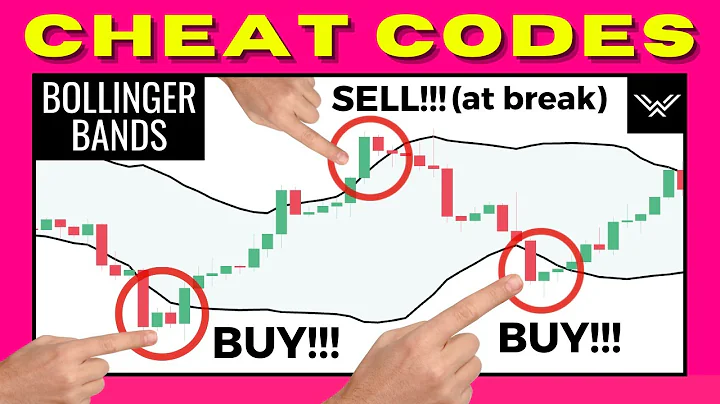 ULTIMATE Bollinger Bands Trading Course (INSANELY ACCURATE) - DayDayNews