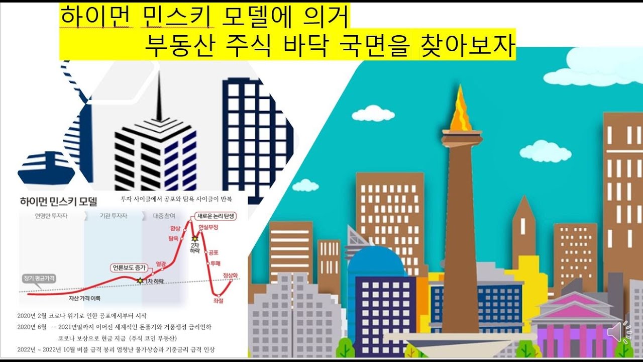 하이먼민스크 모델에 의거 부동산 주식 바닥 국면을 찾아보자