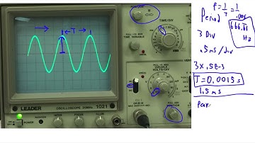 HTPIB18M Calculating Period and Voltage on an Oscilloscope
