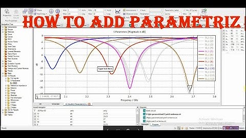 How to add parametrize antenna design with results  in cst