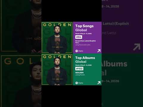 Jungkook Seven Billboard Record Reel