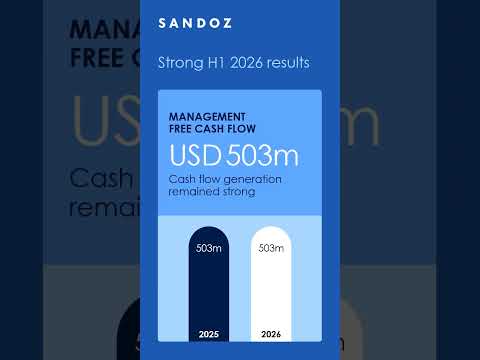 How do our strong H1 results fuel biosimilar expansion?