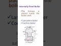 Internally Fired Boiler || Boiler #shorts #viral