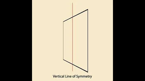 Vertical Line Symmetry: Rectangle