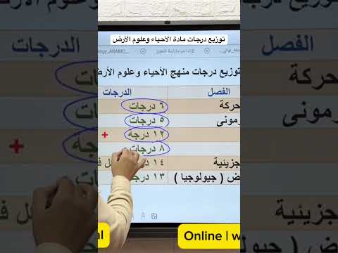 توزيع درجات مادة الأحياء وعلوم الأرض