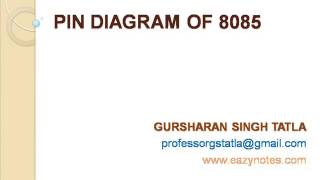 Microprocessor 8085 introduction and pin diagram