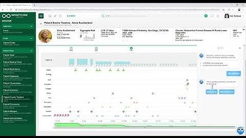 Transition Management - Short Demo