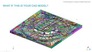 20200409 Altair Webinar SimSolid Workflow and The Benefit of Design Studies in SimSolid