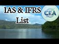 IAS IFRS List