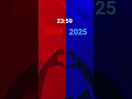 2024ЁЯШнЁЯШнЁЯШнЁЯШнЁЯШнЁЯШн Music Remix Song Audio 2024ЁЯШнЁЯШнЁЯШнЁЯШнЁЯШнЁЯШн Music Remix Song Audio