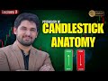 LECTURE 2 Candlestick Anatomy | Long & Short Candles Pshycology|Price Action| In Urdu and Hindi |FTW