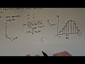 2.8 Kinematic Equations Derived from Calculus (Intro to Physics)