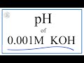 Understanding pH and pOH Calculations