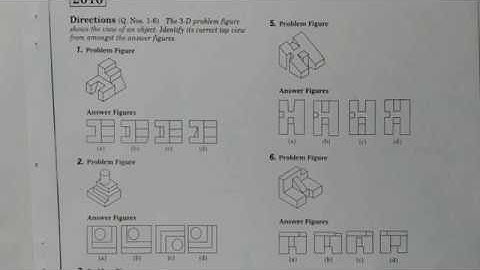 How to solve 3d figures | Architecture aptitude | Nata & Jee paper 2