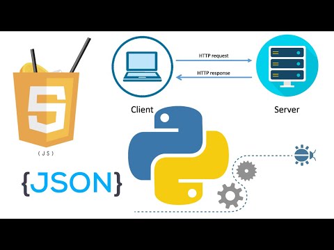 How To Send HTTP Requests To Python CGI With Javascript Get Json Data With Javascript From Python