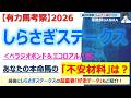 【しらさぎステークス2026 有力馬考察】ベラジオボンド＆エコロアルバ他 人気馬6頭を徹底考察！