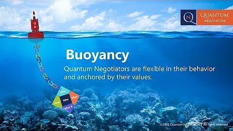Karen S. Walch Ph.D. Clair-Bouyant Leadership & Qu...