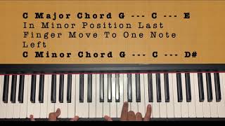 Piano Lesson For Beginners ( Second Inversion Position or Third roots Positions!