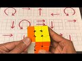 Cube puzzle solution step by step  rubiks cube puzzle tutorial tamil rubix cube art tricks easy