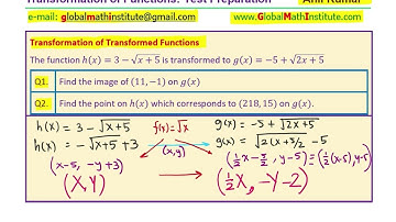 Transformation of Transformed Functions Important Concept