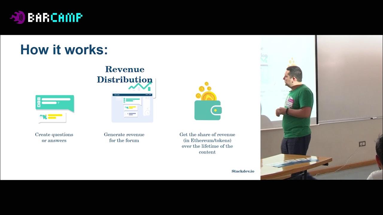 22 113 06 Vazgen Manukyan Earn, while you question or answer YouTube