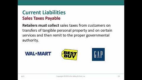 Chapter 13, Current Liabilities and Contingencies, Part 1