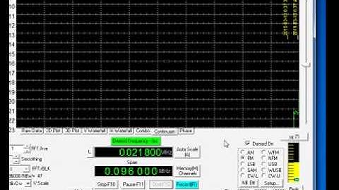 FireBird2 FU4 Signal Strength