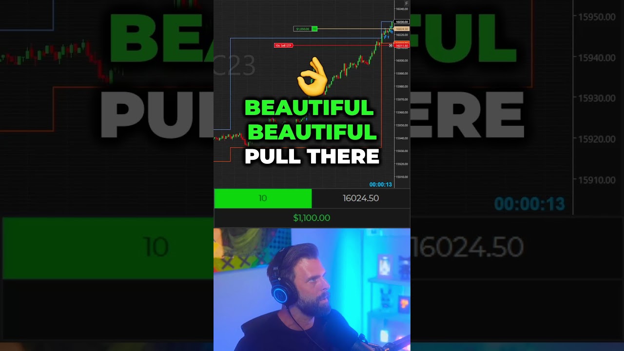 +$2,100 Reading Price Action And Adding Into Winning NQ Position! 