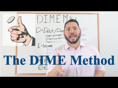 Life Insurance - The DIME Method