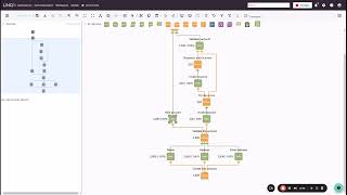 5. LINQ Onboarding video - Quantifying Action Duration and Frequency - Advanced