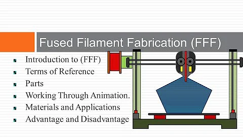 Fused Deposition Modeling (FDM) In Additive Manufacturing By Akash K Tutorials