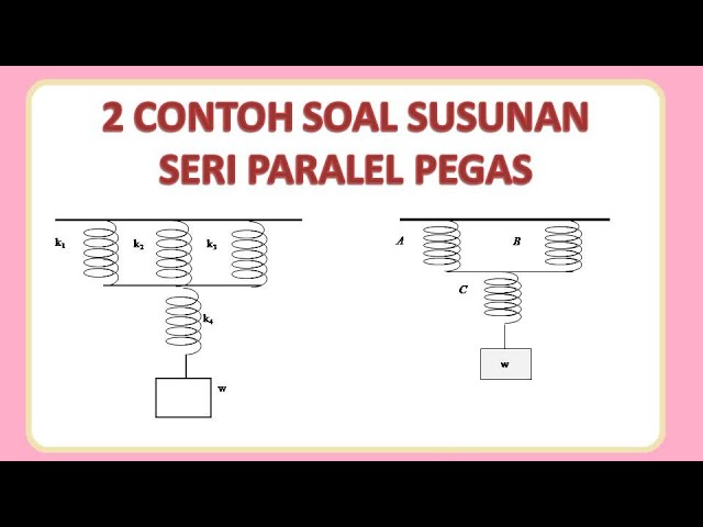 2 Contoh Soal Susunan Seri Paralel Pegas Dan Pembahasannya Youtube 2 Contoh Soal Susunan Seri Paralel Pegas Dan Pembahasannya Youtube